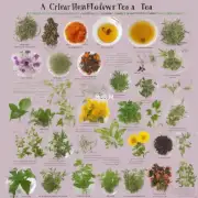 一杯花草茶里包括哪些植物?